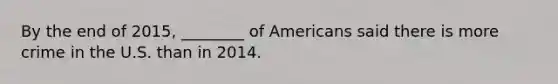 By the end of 2015, ________ of Americans said there is more crime in the U.S. than in 2014.