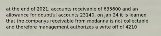 at the end of 2021, accounts receivable of 635600 and an allowance for doubtful accounts 23140. on jan 24 it is learned that the companys receivable from modanna is not collectable and therefore management authorizes a write off of 4210