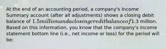 At the end of an accounting period, a company's Income Summary account (after all adjustments) shows a closing debit balance of 1.5 million and a closing credit balance of1.3 million. Based on this information, you know that the company's income statement bottom line (i.e., net income or loss) for the period will be: