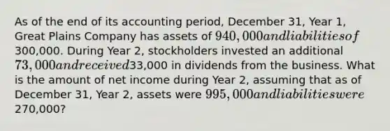 As of the end of its accounting period, December 31, Year 1, Great Plains Company has assets of 940,000 and liabilities of300,000. During Year 2, stockholders invested an additional 73,000 and received33,000 in dividends from the business. What is the amount of net income during Year 2, assuming that as of December 31, Year 2, assets were 995,000 and liabilities were270,000?