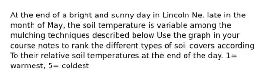 At the end of a bright and sunny day in Lincoln Ne, late in the month of May, the soil temperature is variable among the mulching techniques described below Use the graph in your course notes to rank the different types of soil covers according To their relative soil temperatures at the end of the day. 1= warmest, 5= coldest