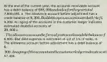 At the end of the current year, the accounts receivable account has a debit balance of 688,000 and sales for the year total7,800,000. a. The allowance account before adjustment has a credit balance of 9,300. Bad debt expense is estimated at 3/4 of 1% of sales. b. The allowance account before adjustment has a credit balance of9,300. An aging of the accounts in the customer ledger indicates estimated doubtful accounts of 29,800. c. The allowance account before adjustment has a debit balance of6,900. Bad debt expense is estimated at 1/2 of 1% of sales. d. The allowance account before adjustment has a debit balance of 6,900. An aging of the accounts in the customer ledger indicates estimated doubtful accounts of57,300.