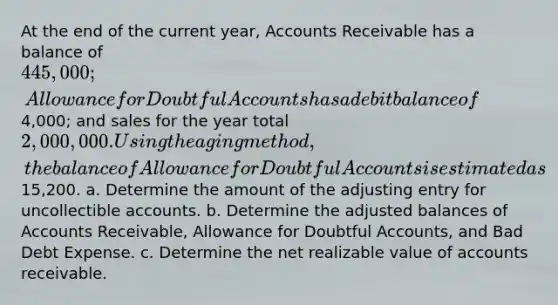 At the end of the current year, Accounts Receivable has a balance of 445,000; Allowance for Doubtful Accounts has a debit balance of4,000; and sales for the year total 2,000,000. Using the aging method, the balance of Allowance for Doubtful Accounts is estimated as15,200. a. Determine the amount of the adjusting entry for uncollectible accounts. b. Determine the adjusted balances of Accounts Receivable, Allowance for Doubtful Accounts, and Bad Debt Expense. c. Determine the net realizable value of accounts receivable.