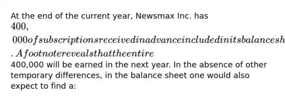 At the end of the current year, Newsmax Inc. has 400,000 of subscriptions received in advance included in its balance sheet. A footnote reveals that the entire400,000 will be earned in the next year. In the absence of other temporary differences, in the balance sheet one would also expect to find a: