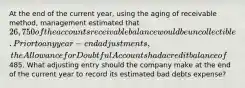 At the end of the current year, using the aging of receivable method, management estimated that 26,750 of the accounts receivable balance would be uncollectible. Prior to any year-end adjustments, the Allowance for Doubtful Accounts had a credit balance of485. What adjusting entry should the company make at the end of the current year to record its estimated bad debts expense?