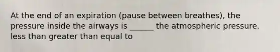 At the end of an expiration (pause between breathes), the pressure inside the airways is ______ the atmospheric pressure. less than greater than equal to