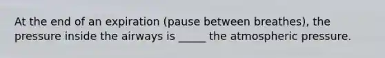 At the end of an expiration (pause between breathes), the pressure inside the airways is _____ the atmospheric pressure.