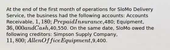 At the end of the first month of operations for SloMo Delivery Service, the business had the following accounts: Accounts Receivable, 1,180; Prepaid Insurance,480; Equipment, 36,000 and Cash,40,550. On the same date, SloMo owed the following creditors: Simpson Supply Company, 11,800; Allen Office Equipment,9,400.