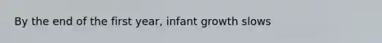 By the end of the first year, infant growth slows