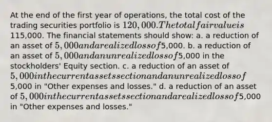 At the end of the first year of operations, the total cost of the trading securities portfolio is 120,000. The total fair value is115,000. The financial statements should show: a. a reduction of an asset of 5,000 and a realized loss of5,000. b. a reduction of an asset of 5,000 and an unrealized loss of5,000 in the stockholders' Equity section. c. a reduction of an asset of 5,000 in the current assets section and an unrealized loss of5,000 in "Other expenses and losses." d. a reduction of an asset of 5,000 in the current assets section and a realized loss of5,000 in "Other expenses and losses."