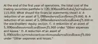 At the end of the first year of operations, the total cost of the trading securities portfolio is 120,000 and the total fair value is115,000. What should the financial statements show? A. A reduction of an asset of 5,000 and a realized loss of5,000. B. A reduction of an asset of 5,000 and an unrealized loss of5,000 in the stockholders' equity section. C. A reduction of an asset of 5,000 and an unrealized loss of5,000 under "Other expenses and losses." D. A reduction of an asset of 5,000 in the current assets section and a realized loss of5,000 under "Other expenses and losses."