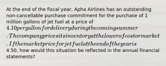 At the end of the fiscal year, Apha Airlines has an outstanding non-cancellable purchase commitment for the purchase of 1 million gallons of jet fuel at a price of 4.10 per gallon for delivery during the coming summer. The company prices its inventory at the lower of cost or market. If the market price for jet fuel at the end of the year is4.50, how would this situation be reflected in the annual financial statements?