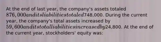 At the end of last year, the company's assets totaled 876,000 and its liabilities totaled748,000. During the current year, the company's total assets increased by 59,600 and its total liabilities increased by24,800. At the end of the current year, stockholders' equity was: