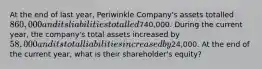 At the end of last year, Periwinkle Company's assets totalled 860,000 and its liabilities totalled740,000. During the current year, the company's total assets increased by 58,000 and its total liabilities increased by24,000. At the end of the current year, what is their shareholder's equity?