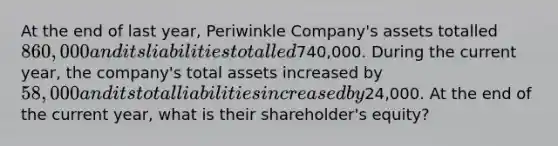 At the end of last year, Periwinkle Company's assets totalled 860,000 and its liabilities totalled740,000. During the current year, the company's total assets increased by 58,000 and its total liabilities increased by24,000. At the end of the current year, what is their shareholder's equity?