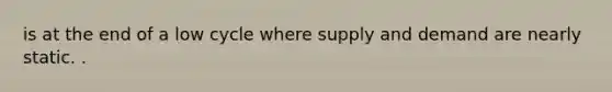 is at the end of a low cycle where supply and demand are nearly static. .