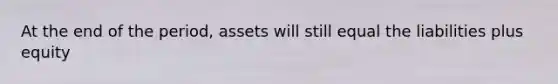 At the end of the period, assets will still equal the liabilities plus equity