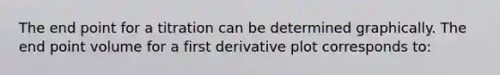 The end point for a titration can be determined graphically. The end point volume for a first derivative plot corresponds to: