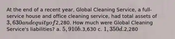 At the end of a recent year, Global Cleaning Service, a full-service house and office cleaning service, had total assets of 3,630 and equity of2,280. How much were Global Cleaning Service's liabilities? a. 5,910 b.3,630 c. 1,350 d.2,280