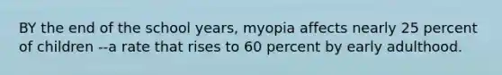 BY the end of the school years, myopia affects nearly 25 percent of children --a rate that rises to 60 percent by early adulthood.