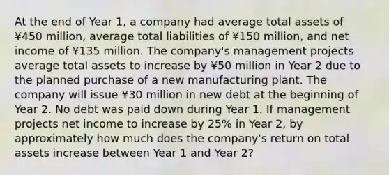 At the end of Year 1, a company had average total assets of ¥450 million, average total liabilities of ¥150 million, and net income of ¥135 million. The company's management projects average total assets to increase by ¥50 million in Year 2 due to the planned purchase of a new manufacturing plant. The company will issue ¥30 million in new debt at the beginning of Year 2. No debt was paid down during Year 1. If management projects net income to increase by 25% in Year 2, by approximately how much does the company's return on total assets increase between Year 1 and Year 2?