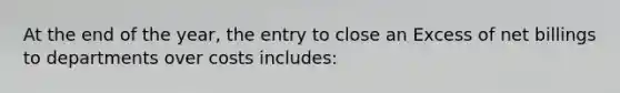 At the end of the year, the entry to close an Excess of net billings to departments over costs includes: