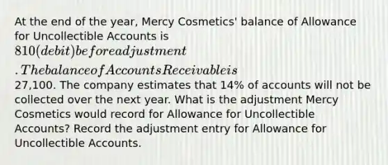 At the end of the year, Mercy Cosmetics' balance of Allowance for Uncollectible Accounts is 810 (debit) before adjustment. The balance of Accounts Receivable is27,100. The company estimates that 14% of accounts will not be collected over the next year. What is the adjustment Mercy Cosmetics would record for Allowance for Uncollectible Accounts? Record the adjustment entry for Allowance for Uncollectible Accounts.