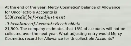 At the end of the year, Mercy Cosmetics' balance of Allowance for Uncollectible Accounts is 530 (credit) before adjustment. The balance of Accounts Receivable is21,500. The company estimates that 15% of accounts will not be collected over the next year. What adjusting entry would Mercy Cosmetics record for Allowance for Uncollectible Accounts?