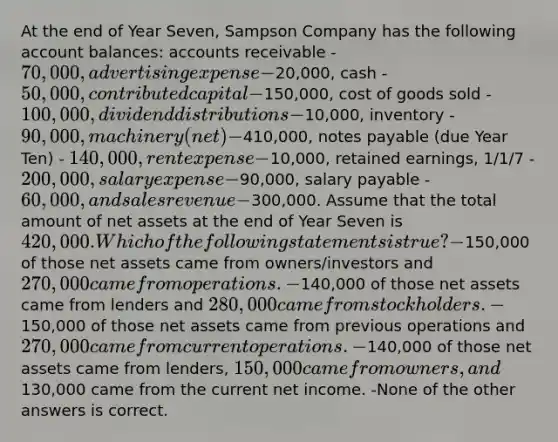 At the end of Year Seven, Sampson Company has the following account balances: accounts receivable - 70,000, advertising expense -20,000, cash - 50,000, contributed capital -150,000, cost of goods sold - 100,000, dividend distributions -10,000, inventory - 90,000, machinery (net) -410,000, notes payable (due Year Ten) - 140,000, rent expense -10,000, retained earnings, 1/1/7 - 200,000, salary expense -90,000, salary payable - 60,000, and sales revenue -300,000. Assume that the total amount of net assets at the end of Year Seven is 420,000. Which of the following statements is true? -150,000 of those net assets came from owners/investors and270,000 came from operations. -140,000 of those net assets came from lenders and 280,000 came from stockholders. -150,000 of those net assets came from previous operations and 270,000 came from current operations. -140,000 of those net assets came from lenders, 150,000 came from owners, and130,000 came from the current net income. -None of the other answers is correct.