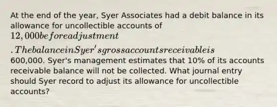 At the end of the year, Syer Associates had a debit balance in its allowance for uncollectible accounts of 12,000 before adjustment. The balance in Syer's gross accounts receivable is600,000. Syer's management estimates that 10% of its accounts receivable balance will not be collected. What journal entry should Syer record to adjust its allowance for uncollectible accounts?