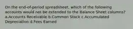 On the end-of-period spreadsheet, which of the following accounts would not be extended to the Balance Sheet columns? a.Accounts Receivable b.Common Stock c.Accumulated Depreciation d.Fees Earned