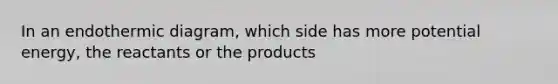 In an endothermic diagram, which side has more potential energy, the reactants or the products