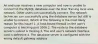 An end-user receives a new computer and now is unable to connect to the MySQL database over the Dion Training local area network. Other users can successfully connect. The network technician can successfully ping the database server but still is unable to connect. Which of the following is the most likely reason for this issue? 1. A host-based firewall on the user's computer is blocking port 3306 2. The route to the database server's subnet is missing 3. The end user's network interface card is defective 4. The database server is configured with the wrong default gateway address