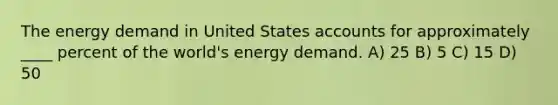 The energy demand in United States accounts for approximately ____ percent of the world's energy demand. A) 25 B) 5 C) 15 D) 50