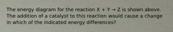 The energy diagram for the reaction X + Y → Z is shown above. The addition of a catalyst to this reaction would cause a change in which of the indicated energy differences?