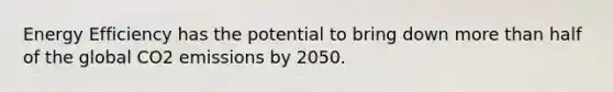 Energy Efficiency has the potential to bring down more than half of the global CO2 emissions by 2050.