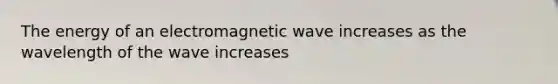 The energy of an electromagnetic wave increases as the wavelength of the wave increases