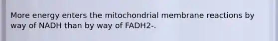 More energy enters the mitochondrial membrane reactions by way of NADH than by way of FADH2-.