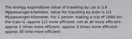 The energy expenditure value of traveling by car is 3.6 MJ/passenger-kilometer. Value for traveling by train is 1/1 MJ/passenger-kilometer. For 1 person making a trip of 1000 km the train is -approx 1/3 more efficient -not at all more efficient -approx 2 times more efficient -approx 3 times more efficient -approx 30 time more efficient