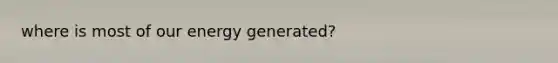 where is most of our energy generated?