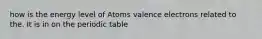 how is the energy level of Atoms valence electrons related to the. It is in on the periodic table