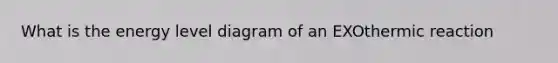 What is the energy level diagram of an EXOthermic reaction
