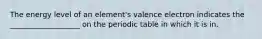 The energy level of an element's valence electron indicates the ___________________ on the periodic table in which it is in.