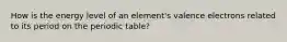 How is the energy level of an element's valence electrons related to its period on the periodic table?