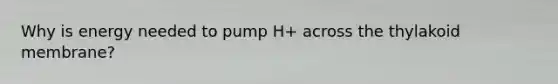 Why is energy needed to pump H+ across the thylakoid membrane?