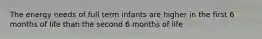 The energy needs of full term infants are higher in the first 6 months of life than the second 6 months of life