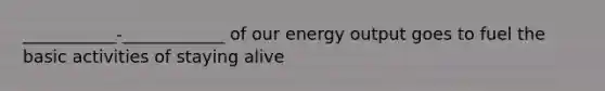 ___________-____________ of our energy output goes to fuel the basic activities of staying alive