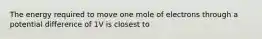 The energy required to move one mole of electrons through a potential difference of 1V is closest to