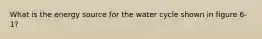 What is the energy source for the water cycle shown in figure 6-1?