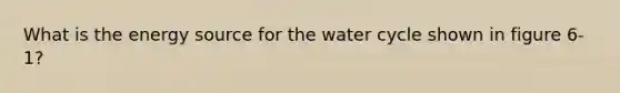 What is the energy source for the water cycle shown in figure 6-1?